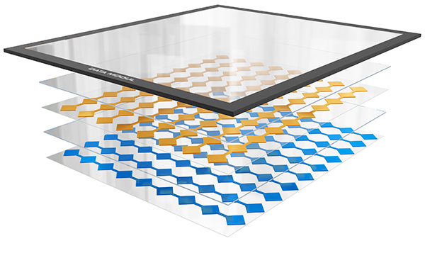 PCAP touch OCA with ITO