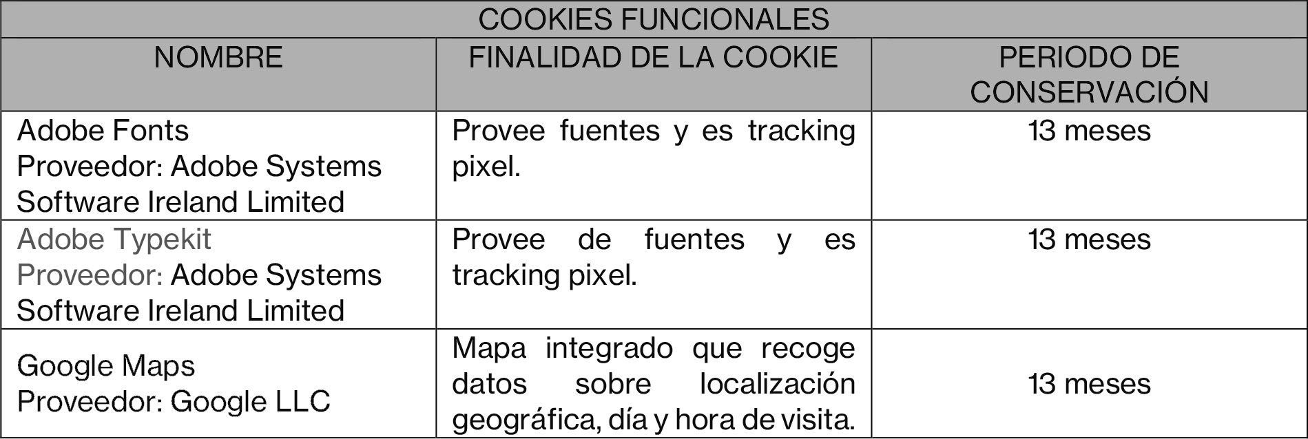 Cookies Spain