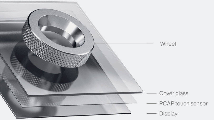 Wheel on Display Structure