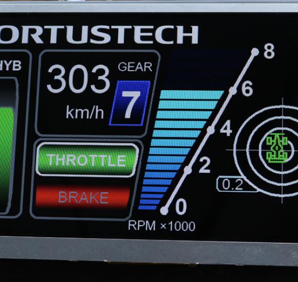 Ruggedized G Toppan/Ortustech