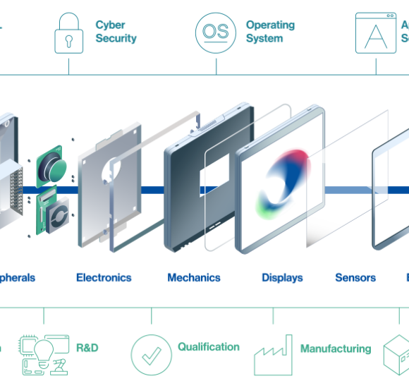 Explosion components